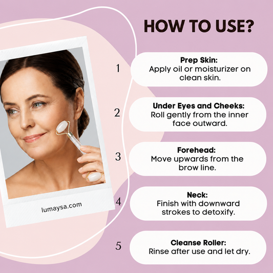 Instructions on how to use a skincare roller with a woman applying it and product branding.