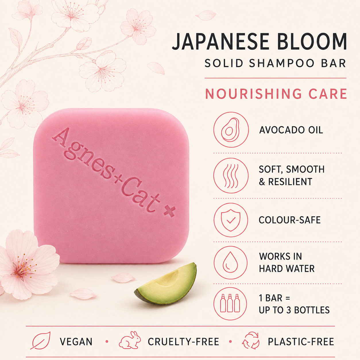 Japanese Bloom solid shampoo bar infographic with avocado oil and nourishing hair-care benefits