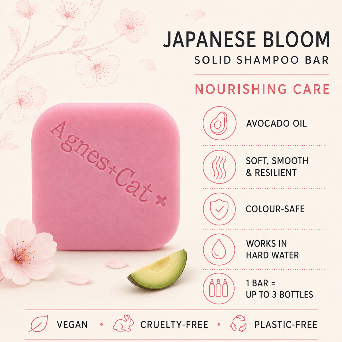 Japanese Bloom solid shampoo bar infographic with avocado oil and nourishing hair-care benefits