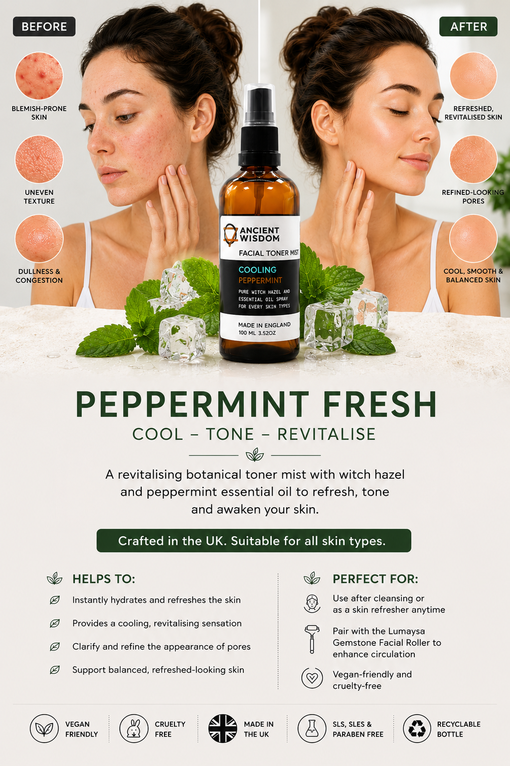 Before and after skincare comparison for Lumaysa Peppermint Fresh Cooling Toner Mist, showing blemish-prone and dull-looking skin before use and refreshed, smoother, balanced-looking skin after use with peppermint and witch hazel.