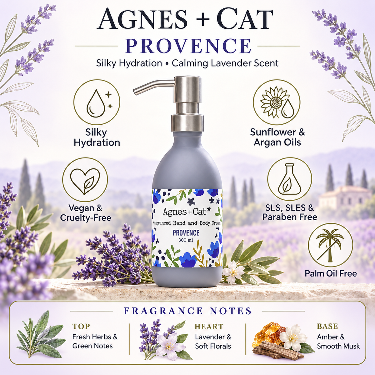 Agnes + Cat Provence hand and body cream infographic featuring silky hydration, sunflower and argan oils, and calming lavender fragrance notes