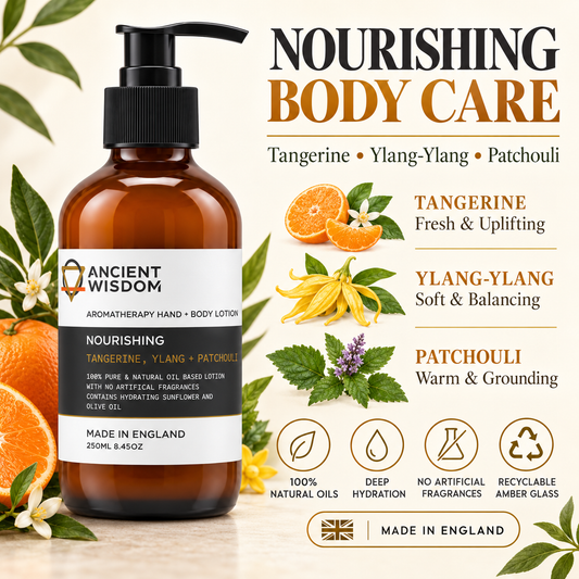 Ancient Wisdom Nourishing Hand & Body Lotion infographic featuring Tangerine, Ylang-Ylang and Patchouli, with natural oils, deep hydration and recyclable amber glass packaging.